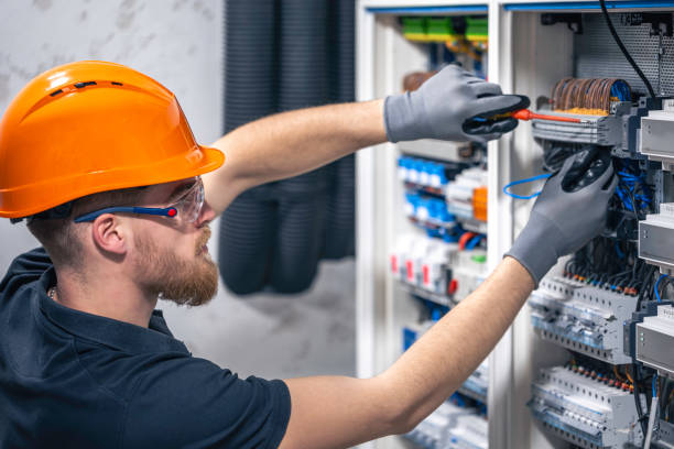Best Industrial Electrical Services  in Hortonville, WI